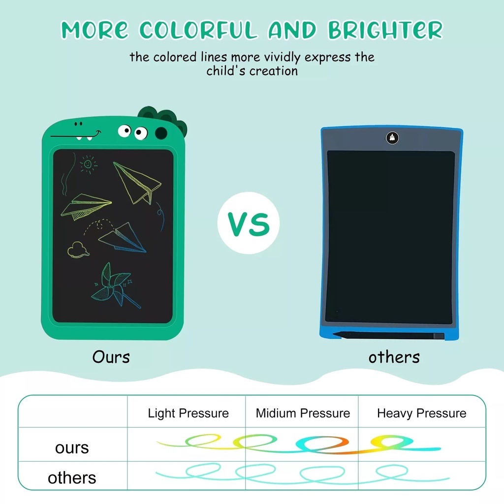 HDY 8.5&quot;/10.5&quot; LCD Drawing Writing Tablet Children Cartoon Cute Design Full Erase Drawing Painting Board