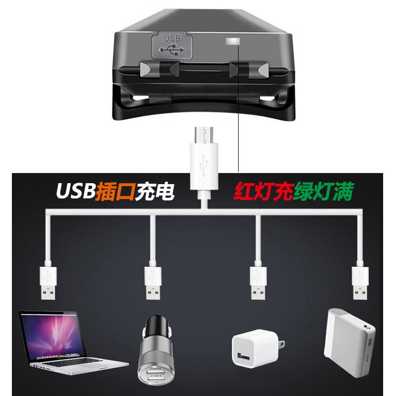 Đèn pha cảm ứng câu cá ngoài trời chạy ban đêm USB có thể sạc lại LED nhập khẩu hạt rọi của thợ mỏ