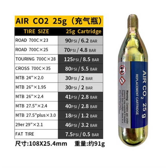 Bình Co2 chuyên dụng cho xe đạp 25GR