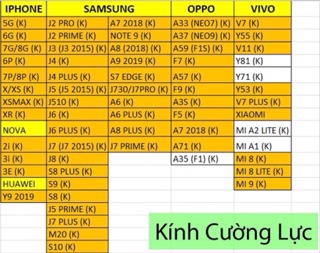 Ốp lưng kính Hey!