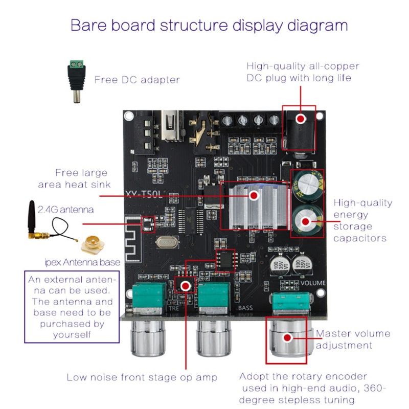 GIAO HÀNG SIÊU TỐC Amply mini CỰC HAY CÔNG SUẤT LỚN XY-T50L Sinilink 50w*2 Bluetooth 5.0 Chỉnh âm sắc. Nguồn DC 12-24