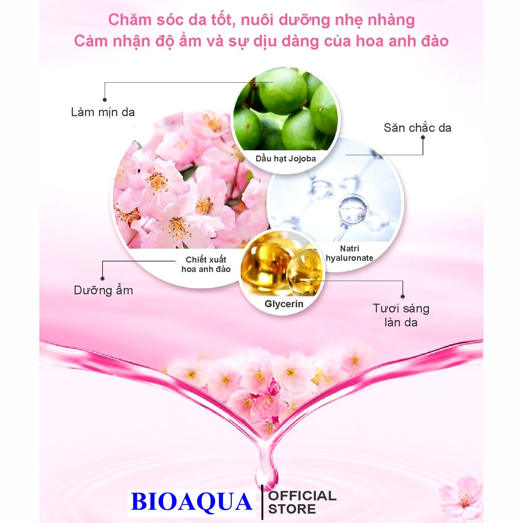 MẶT NẠ DƯỠNG DA VIÊN THUỐC DẠNG GEL BIOAQUA