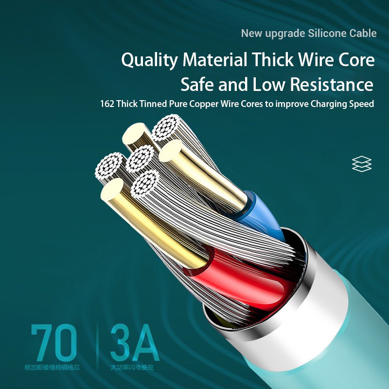 Dây cáp sạc nhanh 5A có đèn LED cho ip