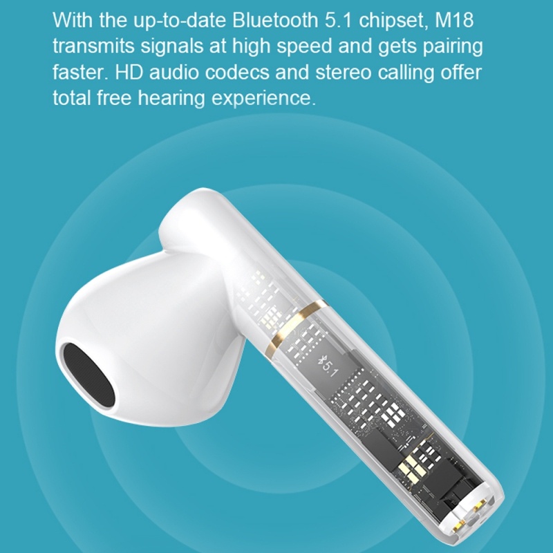 Tai nghe Bluetooth 5.1 Xiaomi QCY M18 hàng mới