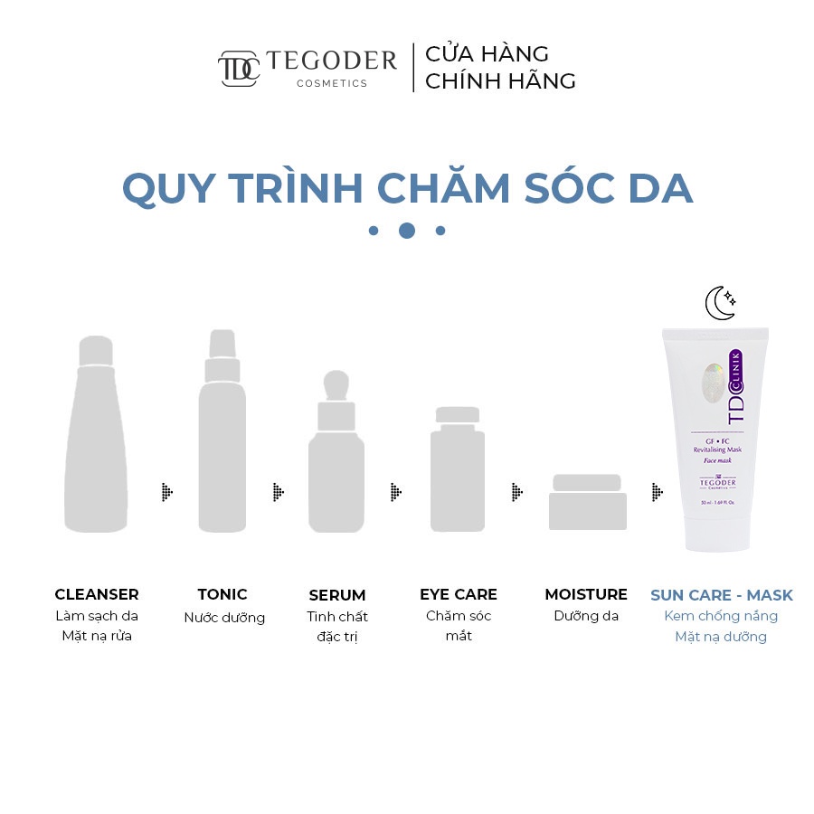 Mặt nạ kích thích tái tạo tế bào và phục hồi da vượt trội Tegoder GF FC Revitalising mask TDC 50 ml mã 1401