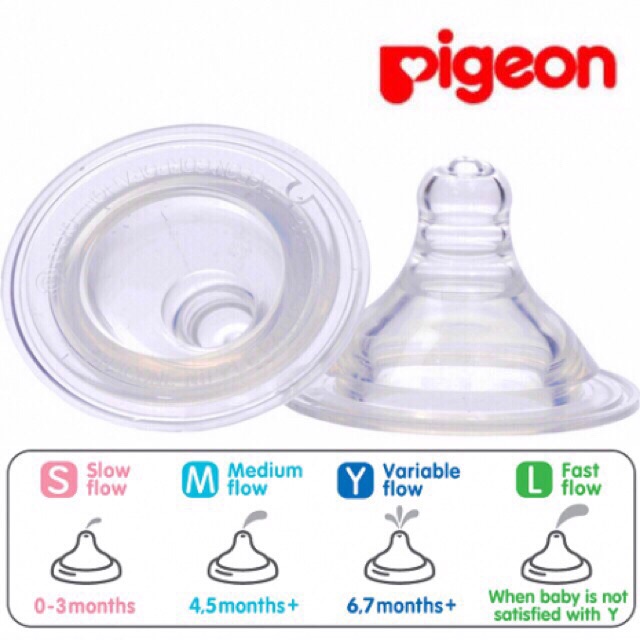 Núm ty Pigeon cổ rộng, vỉ 2 chiếc (sỉ, lẻ)