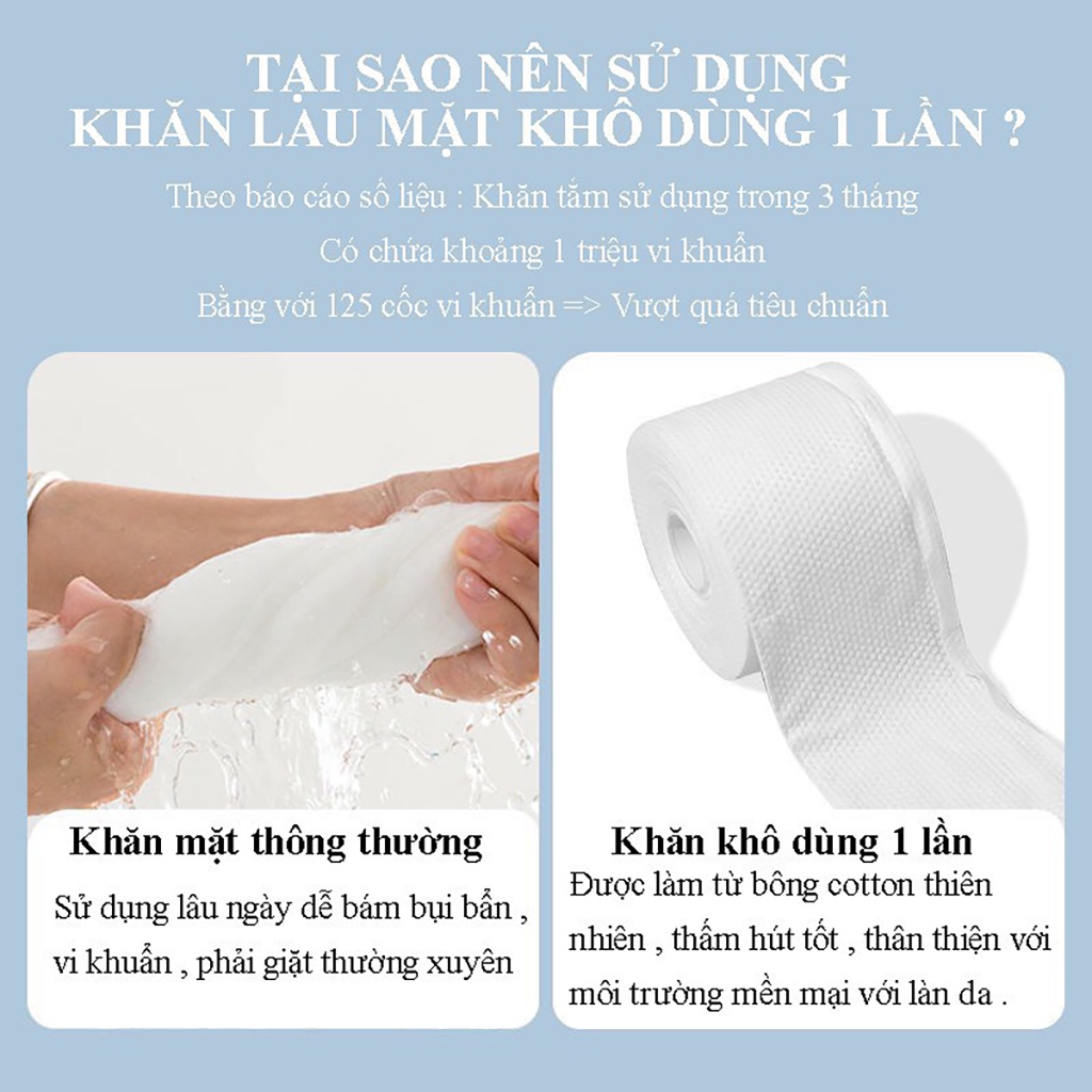 Khăn Lau Mặt Tái Sử Dụng Mềm Mại Đa Năng Yousha, Khăn Tẩy Trang Cotton Lụa (55 khăn/ cuộn)