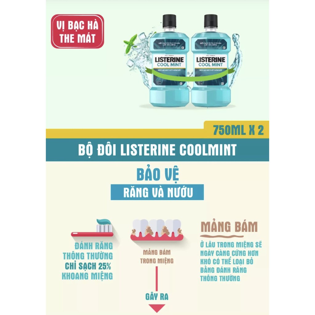 Combo 2 Nước Súc Miệng Hương Bạc Hà Listerine Cool Mint (750ml/Chai)