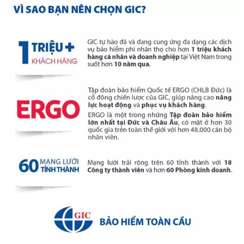 TOÀN QUỐC [Voucher giấy] Bảo Hiểm Bắt Buộc Trách Nhiệm Dân Sự XE MÁY ĐIỆN - Bảo Hiểm Toàn Cầu GIC