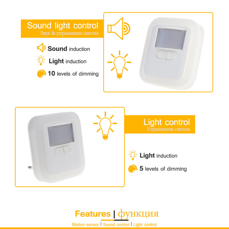 1 Đèn Led Cảm Biến Chuyển Động Tiết Kiệm Năng Lượng