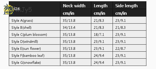 Áo Choàng Ren Ngắn Phong Cách Vintage Cho Nữ Mjy5 | BigBuy360 - bigbuy360.vn