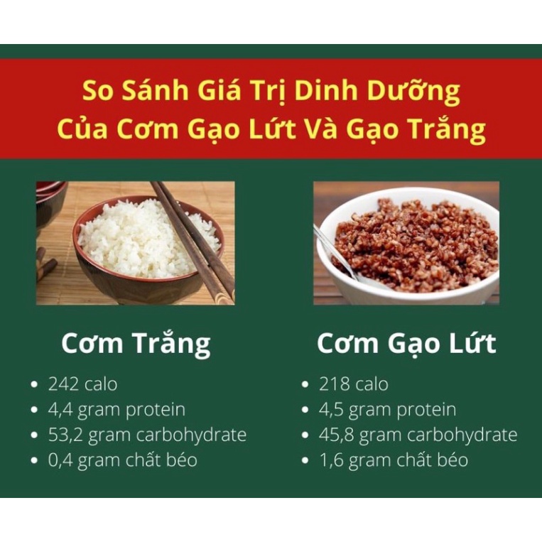 (Sẵn hàng) Gạo LỨT ĐEN dẻo Điện Biên dành cho thực dưỡng EATCLEAN gói 1kg