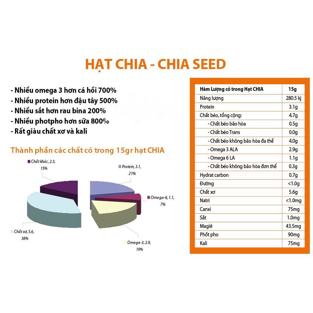 500Gram Hạt Chia Úc Organic Chia Seeds Túi Đen hàng chuẩn date mới | BigBuy360 - bigbuy360.vn