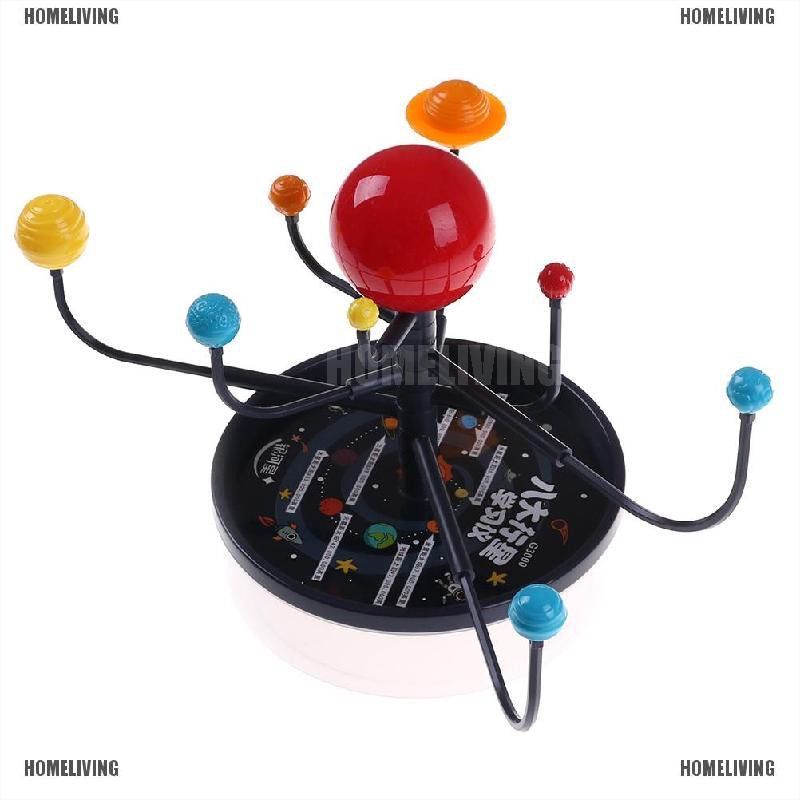 Đồ Chơi Mô Hình Hành Tinh Khoa Học Cho Bé