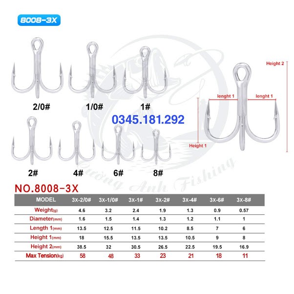 Lưỡi Câu BKK Xanh Đỏ THẾ GIỚI ĐỒ CÂU LURE 68 Lưỡi Câu Cá BKK 3X - 4X Trắng Chống Rỉ Size 6 8