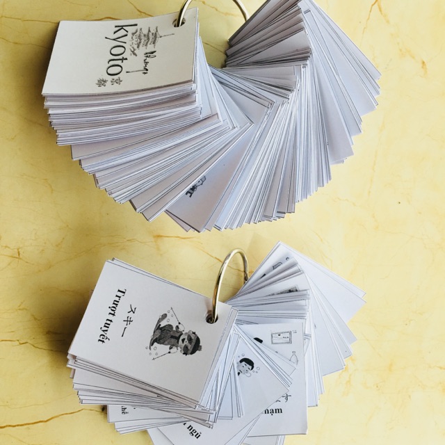 Flashcard từ vựng hình ảnh