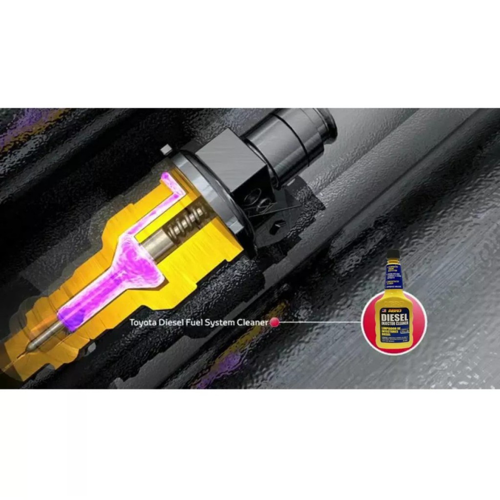 Dung Dịch Súc Béc Dầu Abro