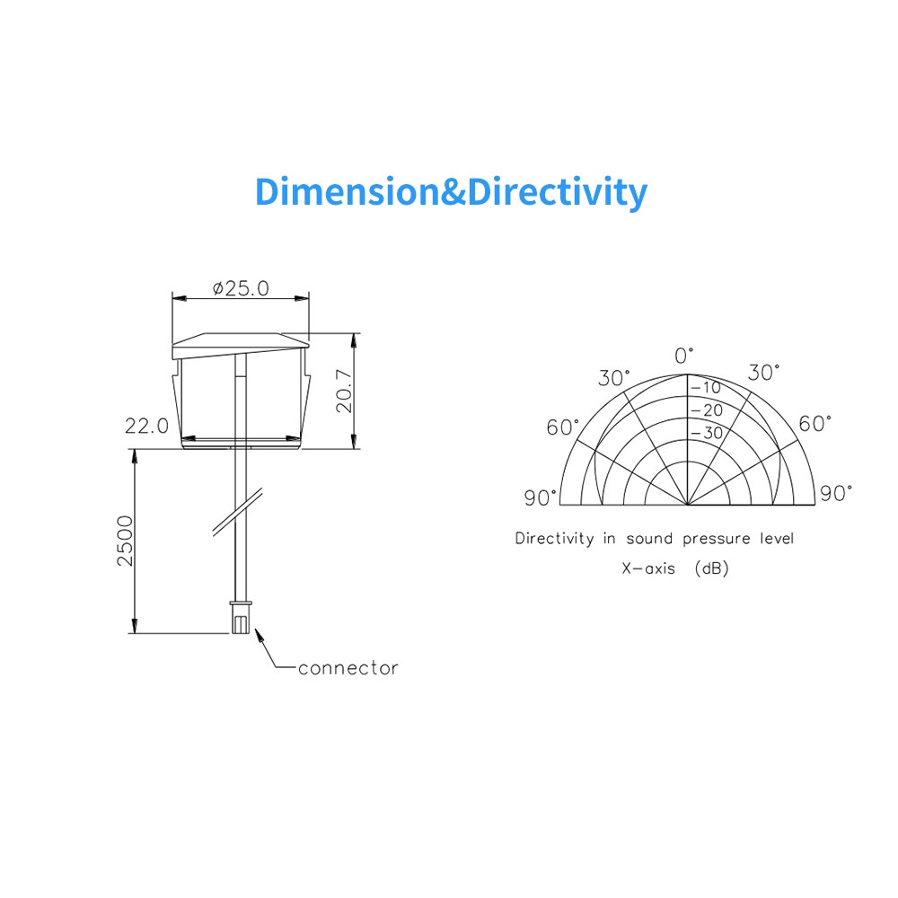 Mô Đun Cảm Biến Siêu Âm Chống Nước Jsn-Sr04T