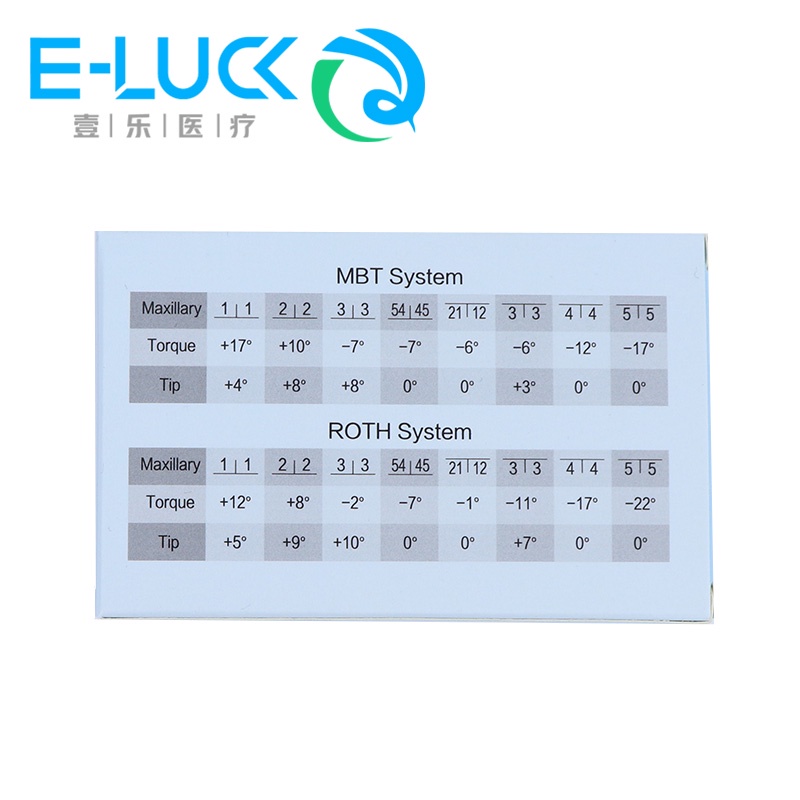 1 Giá Đỡ Răng Bằng Kim Loại MBT 0.022 3/345