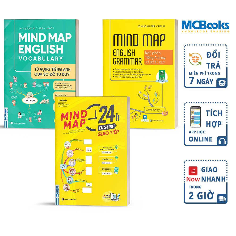 Sách - Combo Mindmap English - Học Tiếng Anh Bằng Sơ Đồ Tư Duy - Học Kèm App Online