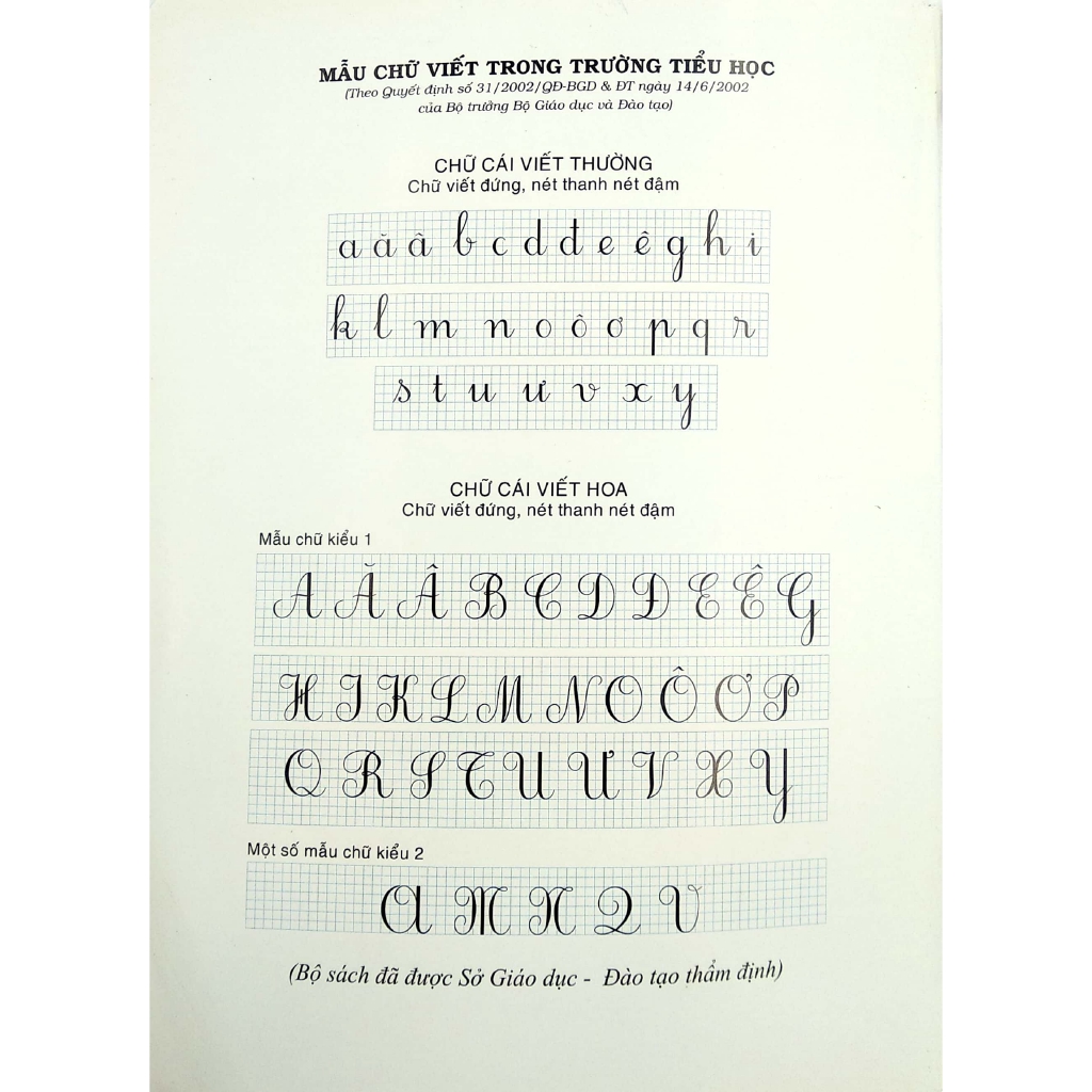 Sách - Em Tập Viết Đúng Viết Đẹp - Lớp 4 (Tập 2)