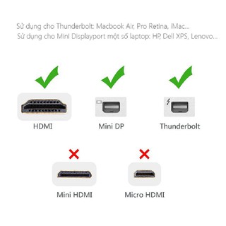 Cáp chuyển đổi Mini DisplayPort sang HDMI