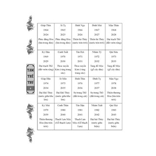 Sách - Tam Thế Thư (bìa cứng)