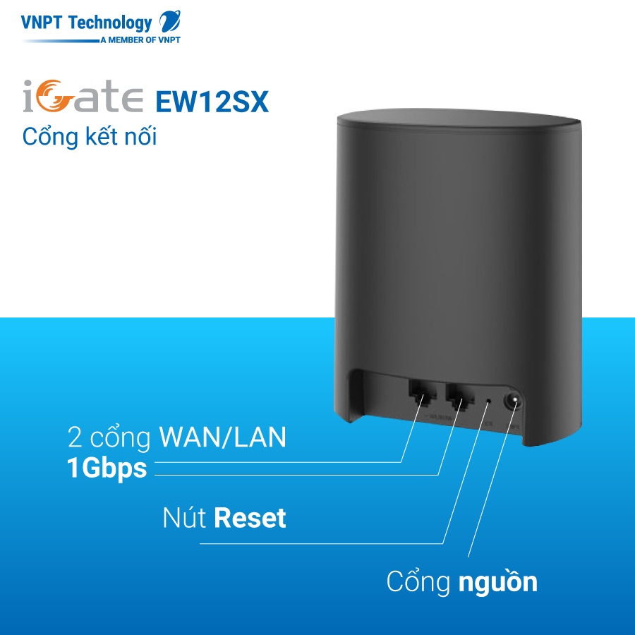 Hệ thống Wifi Mesh VNPT Technology iGate EW12SX (2-pack) 2 băng tần chuẩn AC tốc độ cao dành cho gia đình