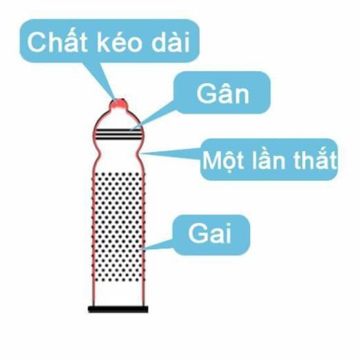 Bao cao su Innova đen , gai lớn, kéo dài thời gian, hộp 12 cái