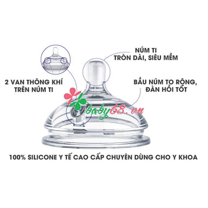 Bộ 2 núm ty Silicone Comotomo đủ size cho bé