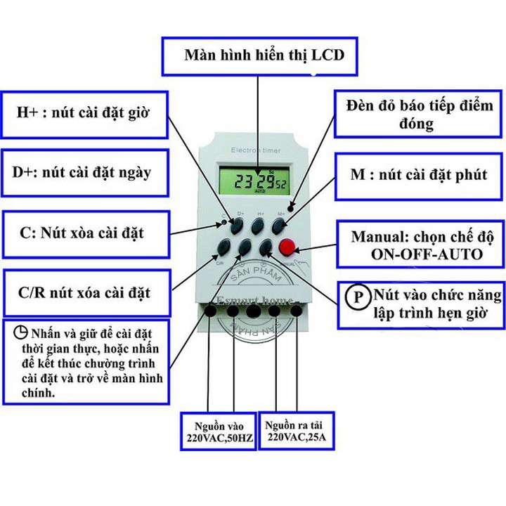 Bộ 2 công tắc hẹn giờ KG316 T-II/25A/220V, bộ hẹn giờ - công tắc hẹn giờ tự động chuẩn công nghiệp