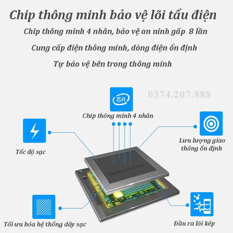 Tẩu Sạc Ô Tô, Tẩu Sạc Hyundai 1 Tẩu Tròn, 3 USB Nhỏ, Có Đèn Báo Điện Áp Ác Quy, Chăm Sóc Ô Tô COCA.T