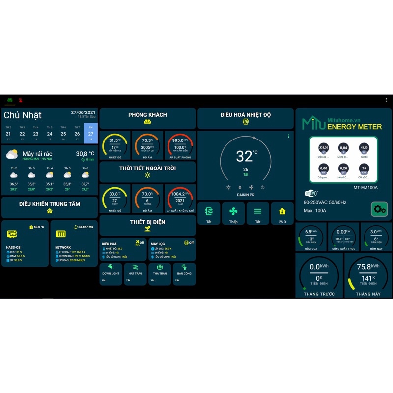 Hassio - Supervisor-2022.4 - Android Tivi Box Tx3 Mini Ram 2GB Bộ nhớ trong 16GB