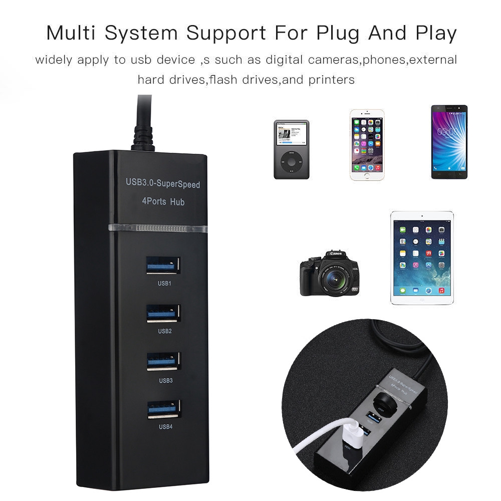 Bộ Chia 4 Cổng Usb 3.0 Tốc Độ Cao