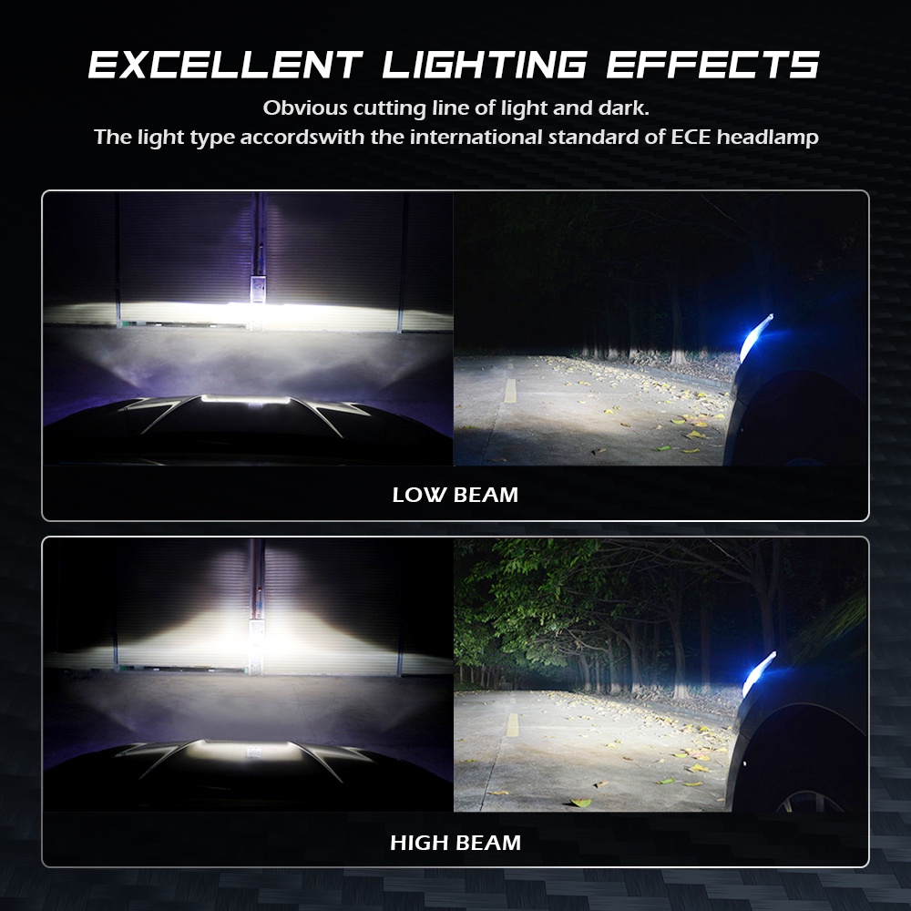 Bóng Đèn Pha Led Novsight Siêu Sáng N26 H11 H7 20000lm 90w Cho Xe Hơi 9012 9005