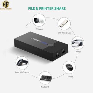 Bộ KVM Switch USB Ugreen 30357 - 2 máy tính chung 1 màn hình cao cấp - Hapugroup