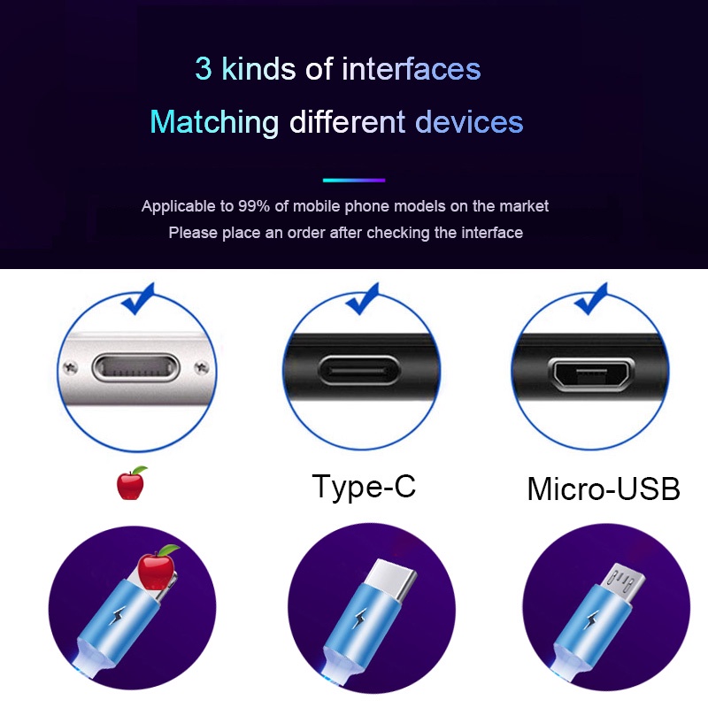 Dây Cáp Sạc Nhanh USB Loại C 5A Có Đèn LED Phát Sáng Nhiều Màu Sắc Dành Cho Điện Thoại Di Động