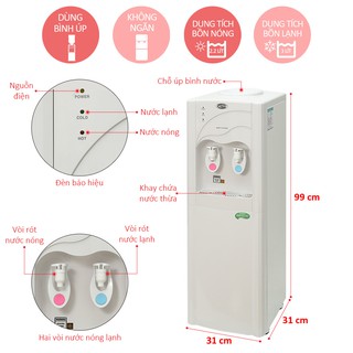 Cây nước nóng lạnh CNC 3000BW/6000BW