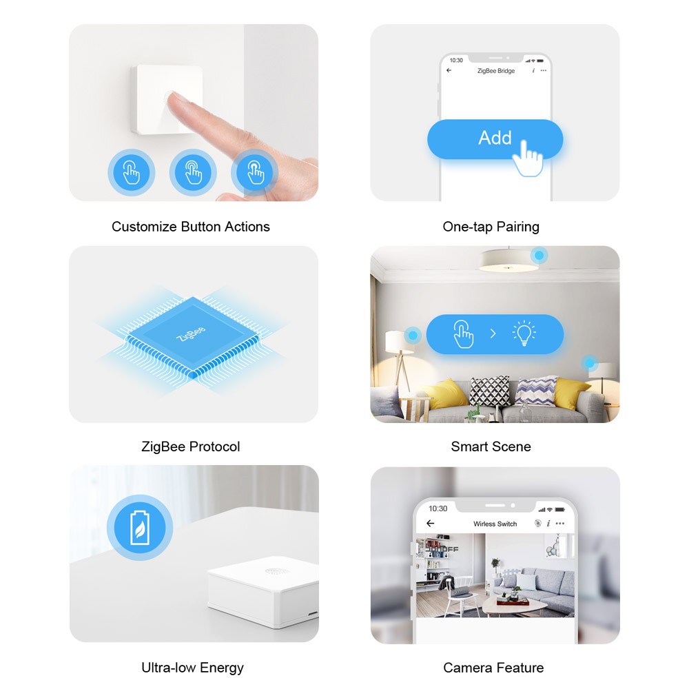 Nút Bật Tắt Không Dây Cao Cấp Chuyên Dụng Cho Sonoff Snzb-01 Zigbee