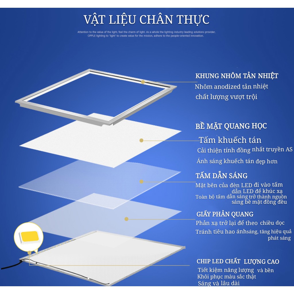 Đèn Led Ốp Âm Trần 300*300 (  15W- 20W) Vuông  ÁNH SÁNG TRẮNG