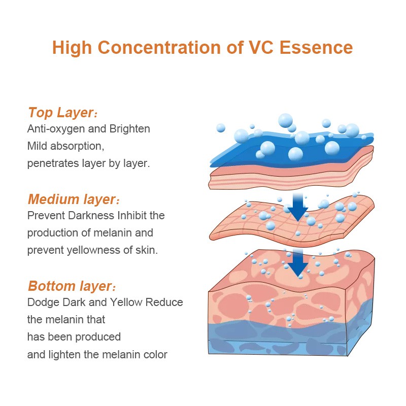 Serum Vitamin C LIYAL'AN Dưỡng Ẩm Se Khít Lỗ Chân Lông Chống Lão Hóa Làm Trắng Da Mặt 15ml