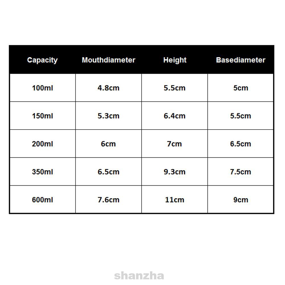 1 Dụng Cụ Tạo Bọt Sữa Cà Phê Cappuccino