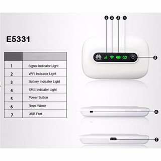 Máy Phát Wifi Từ Sim 3G,4G HUAWEI E5331