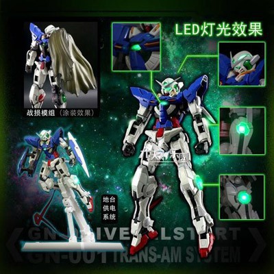 Đèn Led mô hình lắp ráp gundam  - Gundamchat