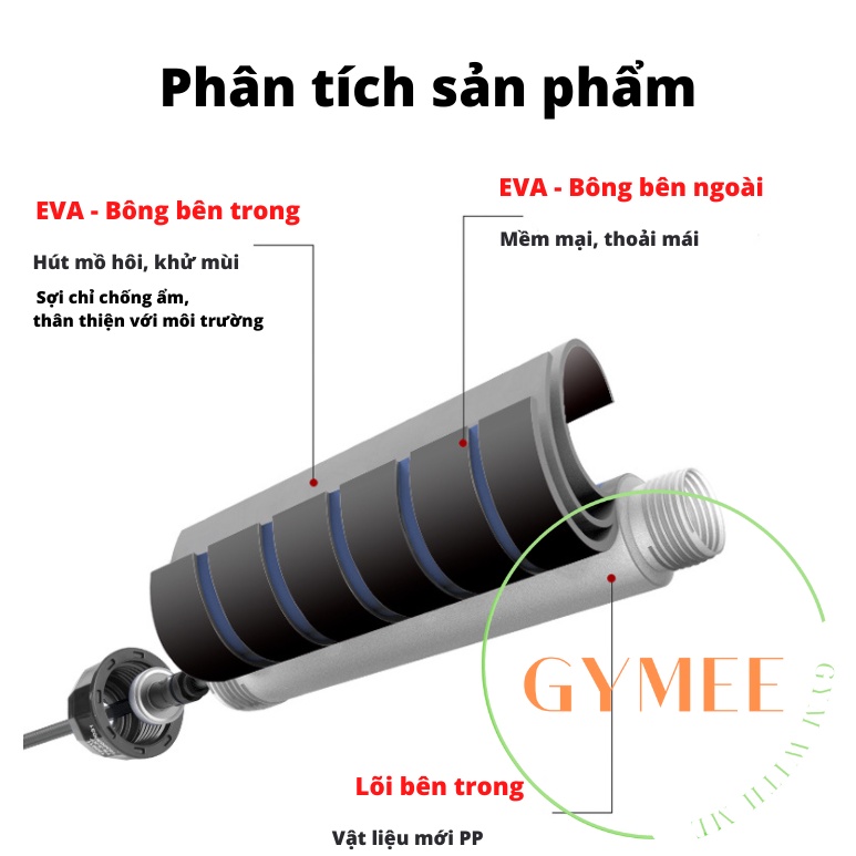 Dây Nhảy Thể Dục Thể Lực Cao Cấp GYMEE Lõi Thép Chịu Lực Rèn Thể Lực Tại Nhà Độ Bền Cao Đốt Cháy Mỡ Thừa