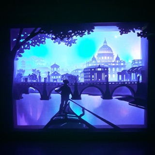 Cung cấp nguyên liệu làm lightbox