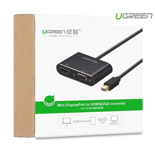Cáp Chuyển Mini Displayport to HDMI & VGA Ugreen 20422 (Màu Đen) - Hàng Chính Hãng