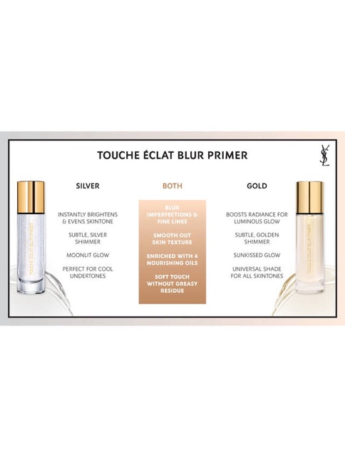 🌹 Yves Saint Laurent YSL Touche Eclat Blur Primer Silver - Kem lót trang điểm - Minisize