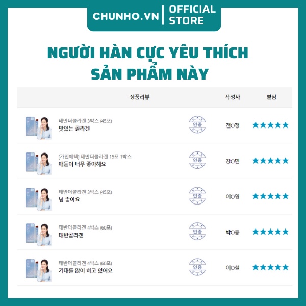 Thạch Placenta Nhau Thai Cừu Và Mâm Xôi CHUNHO NCARE, bổ sung collagen, giảm rụng tóc, Hộp lớn 15 thanh, 25g/gói