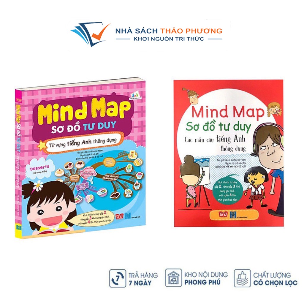 Bộ 2 cuốn sách sơ đồ tư duy Mind Map- Từ vựng và mẫu câu tiếng anh thông dụng